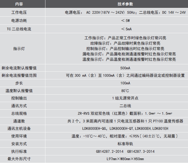 LDT9007EH組合式<a href=http://www.xiaofangw.com/dianqihuozai/ target=_blank class=infotextkey>電氣火災監(jiān)控</a>探測器參數(shù)